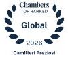 Firm Logo Global